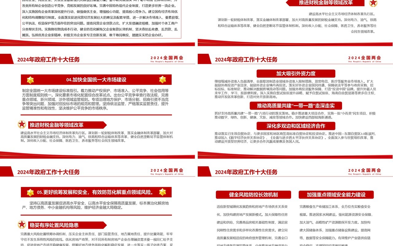 红色简约风2024年政府工作十大任务PPT模板