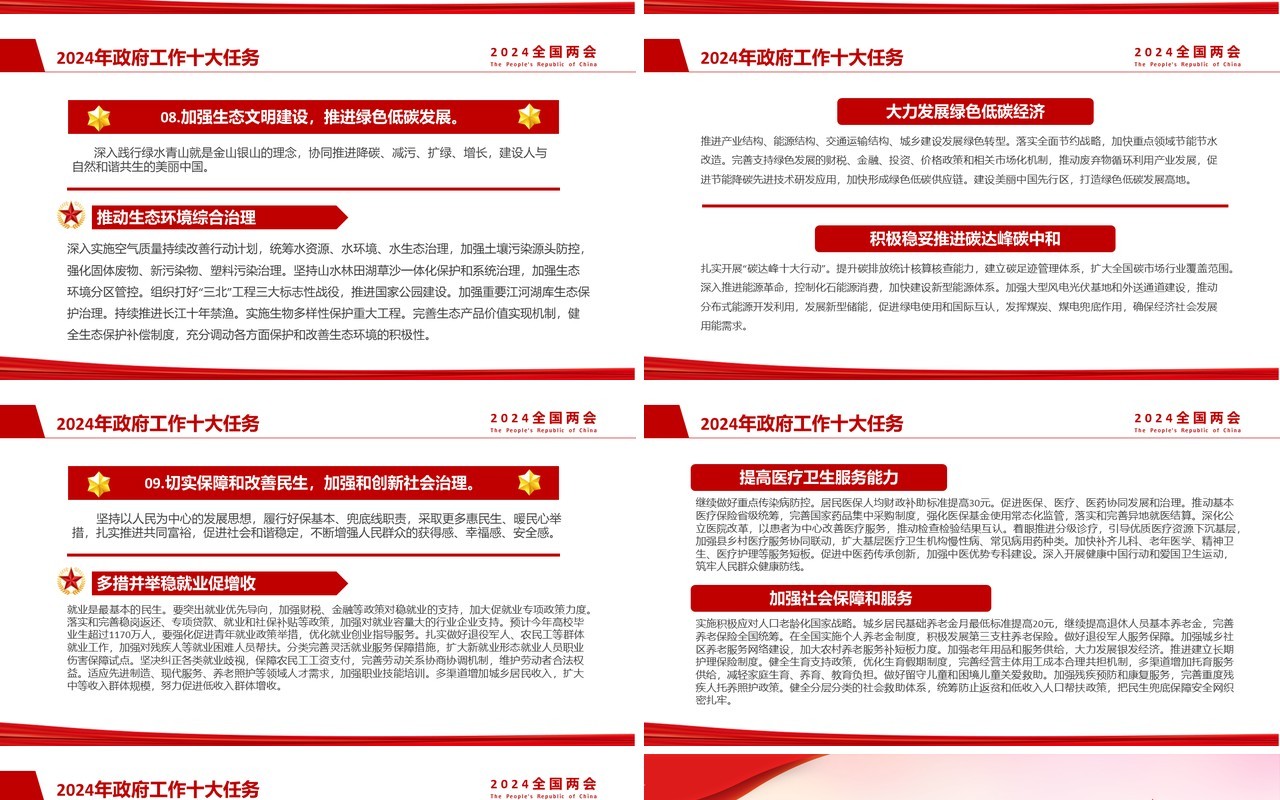 红色简约风2024年政府工作十大任务PPT模板