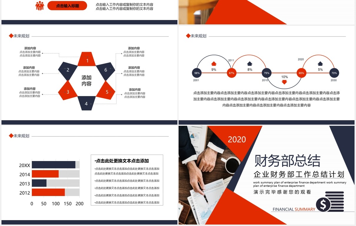 企业财务部工作总结报告计划动态PPT模板