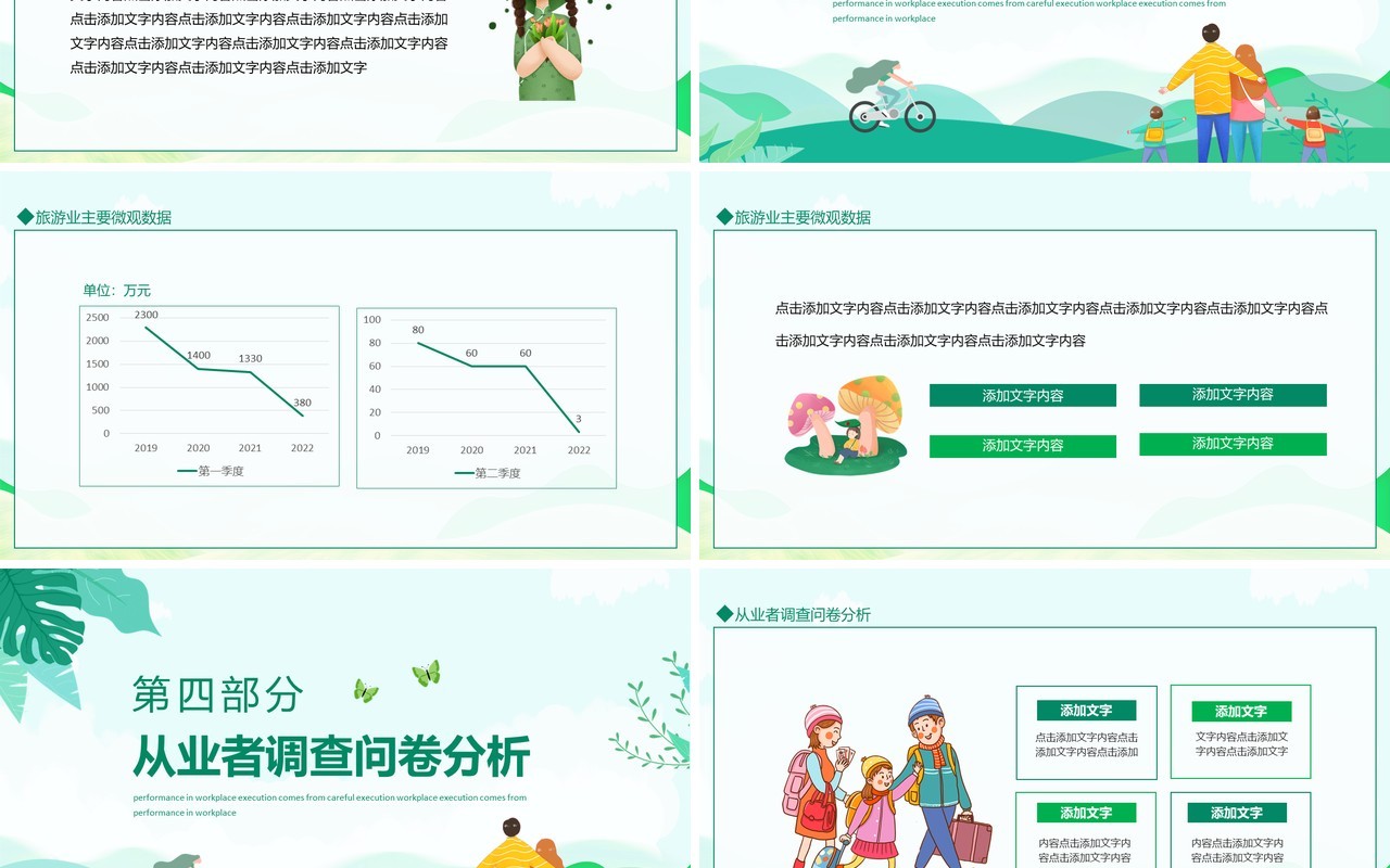 疫情时代下的旅游行业调研旅游报告动态PPT模板