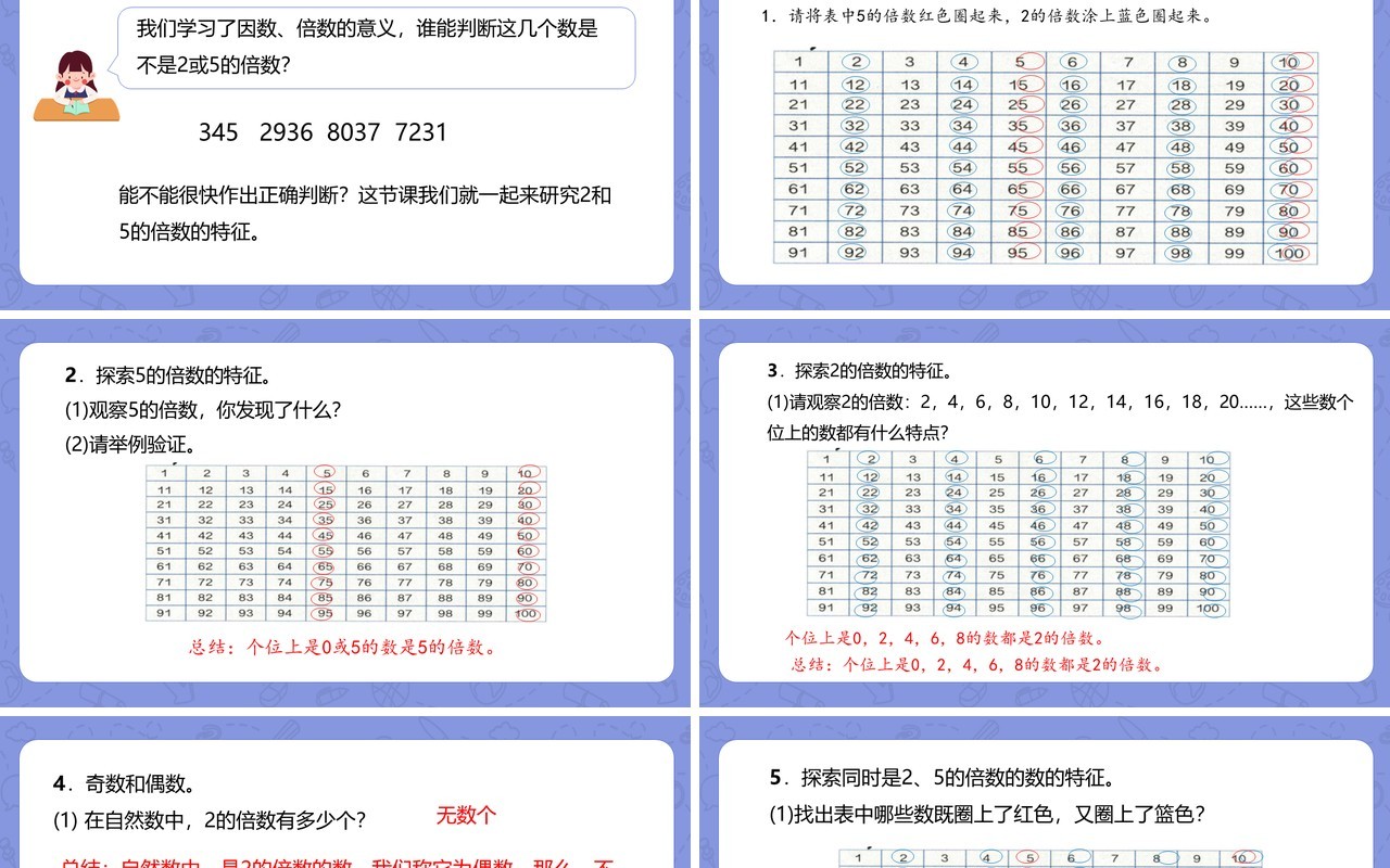 部编版五年级数学下册5的倍数特征课件PPT模板