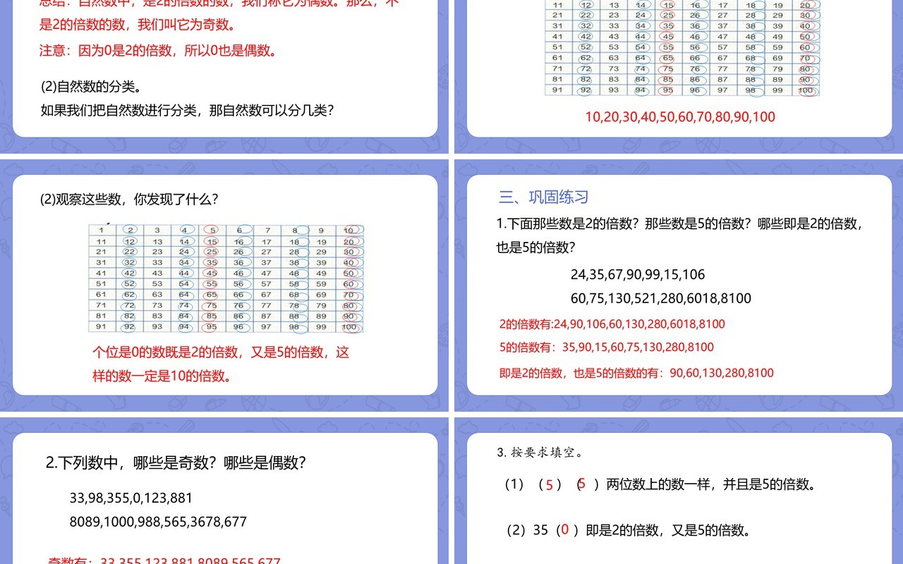 部编版五年级数学下册5的倍数特征课件PPT模板
