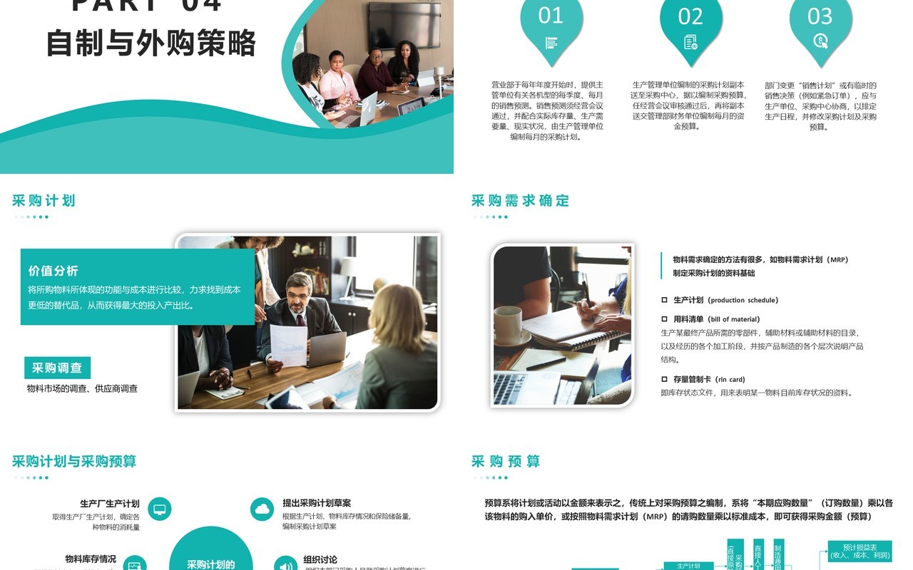 企业采购商务培训PPT模版