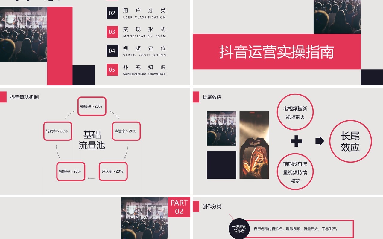 实用某音如何打造爆款视频运营策划PPT模板