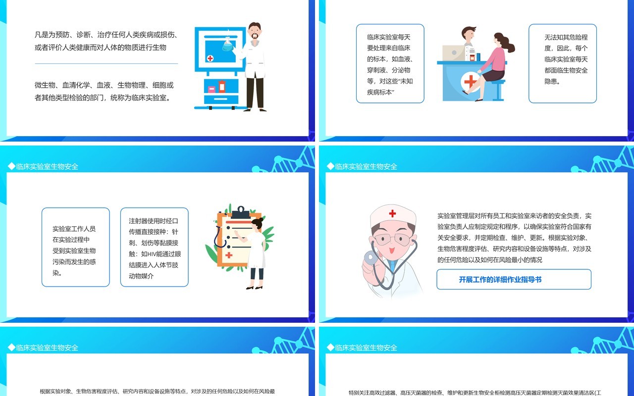临床实验室生物安全动态PPT模板
