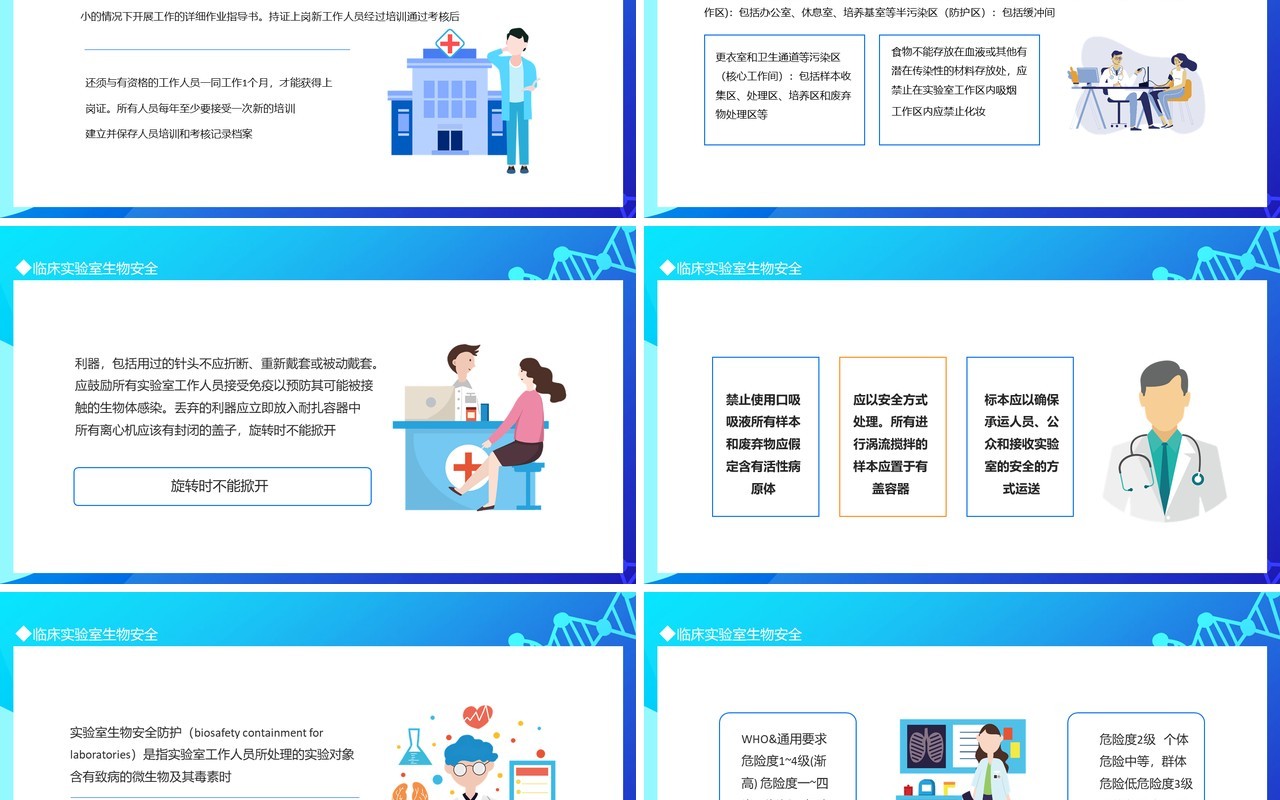 临床实验室生物安全动态PPT模板