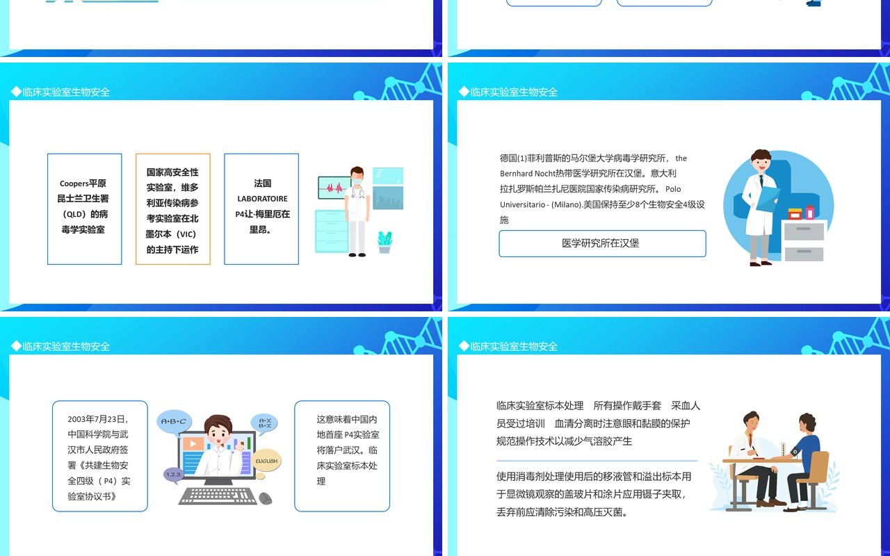 临床实验室生物安全动态PPT模板