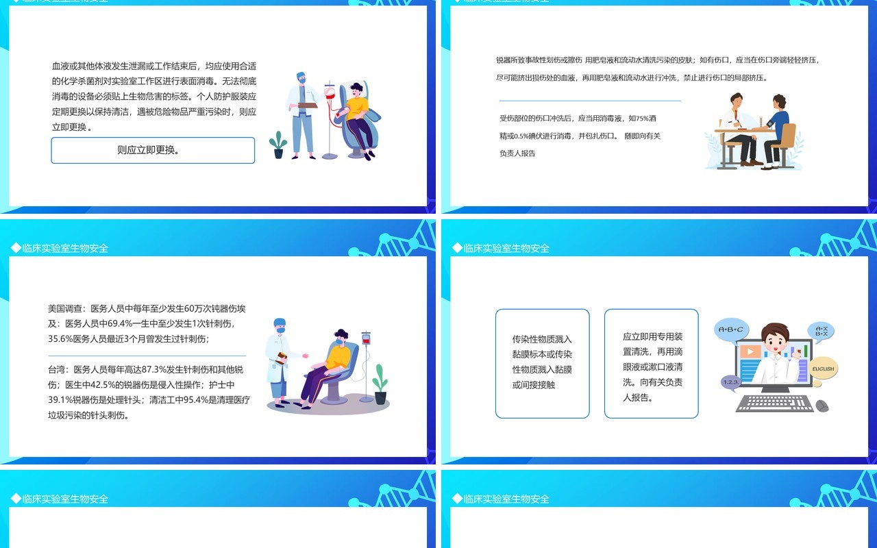 临床实验室生物安全动态PPT模板