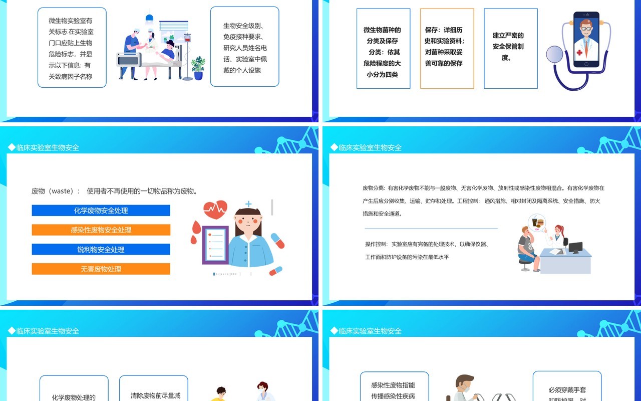 临床实验室生物安全动态PPT模板