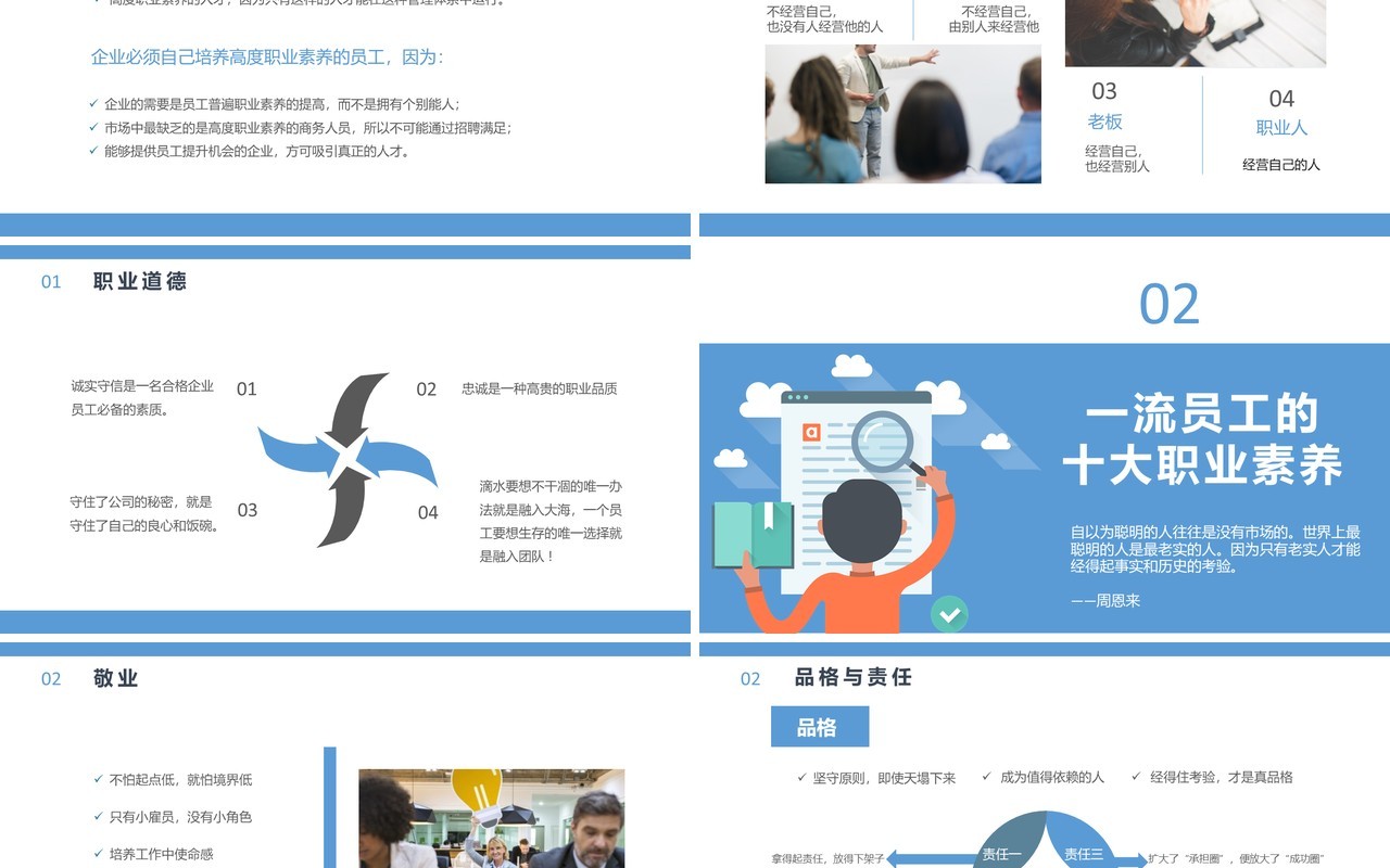 扁平化企业培训之个人职业化素养提升PPT模板
