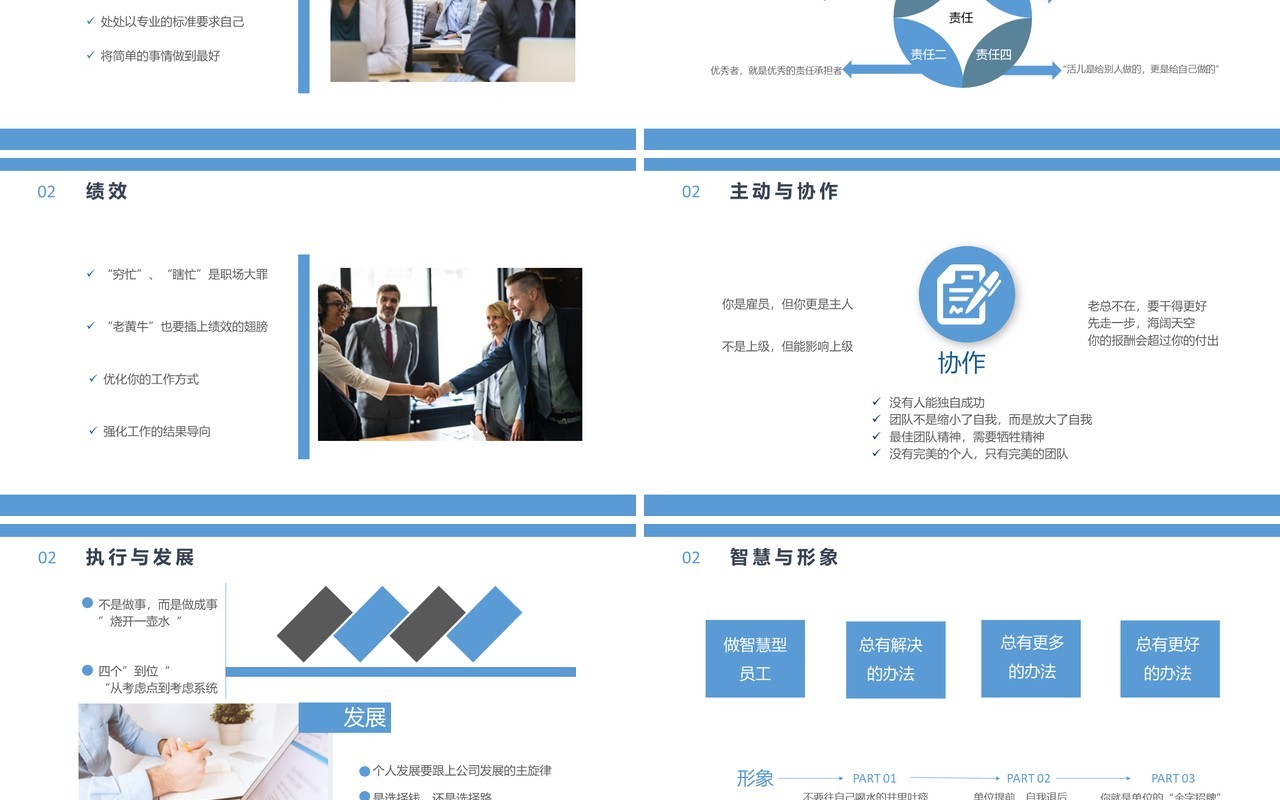 扁平化企业培训之个人职业化素养提升PPT模板