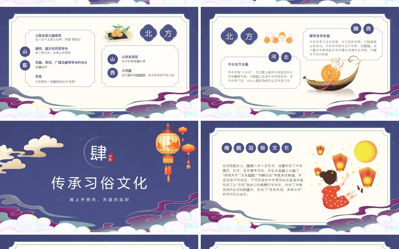 紫色中国风中秋节习俗PPT模板