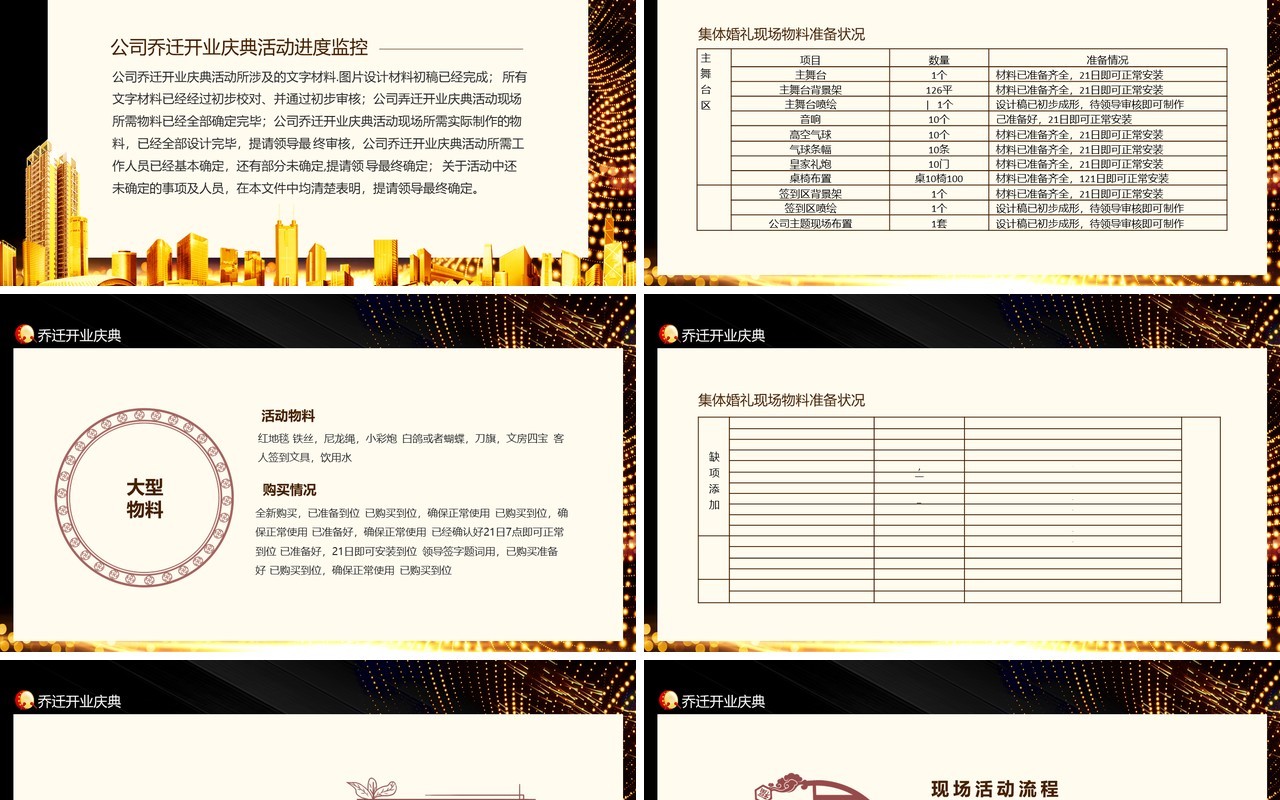 公司乔迁开业庆典活动策划案动态PPT模板