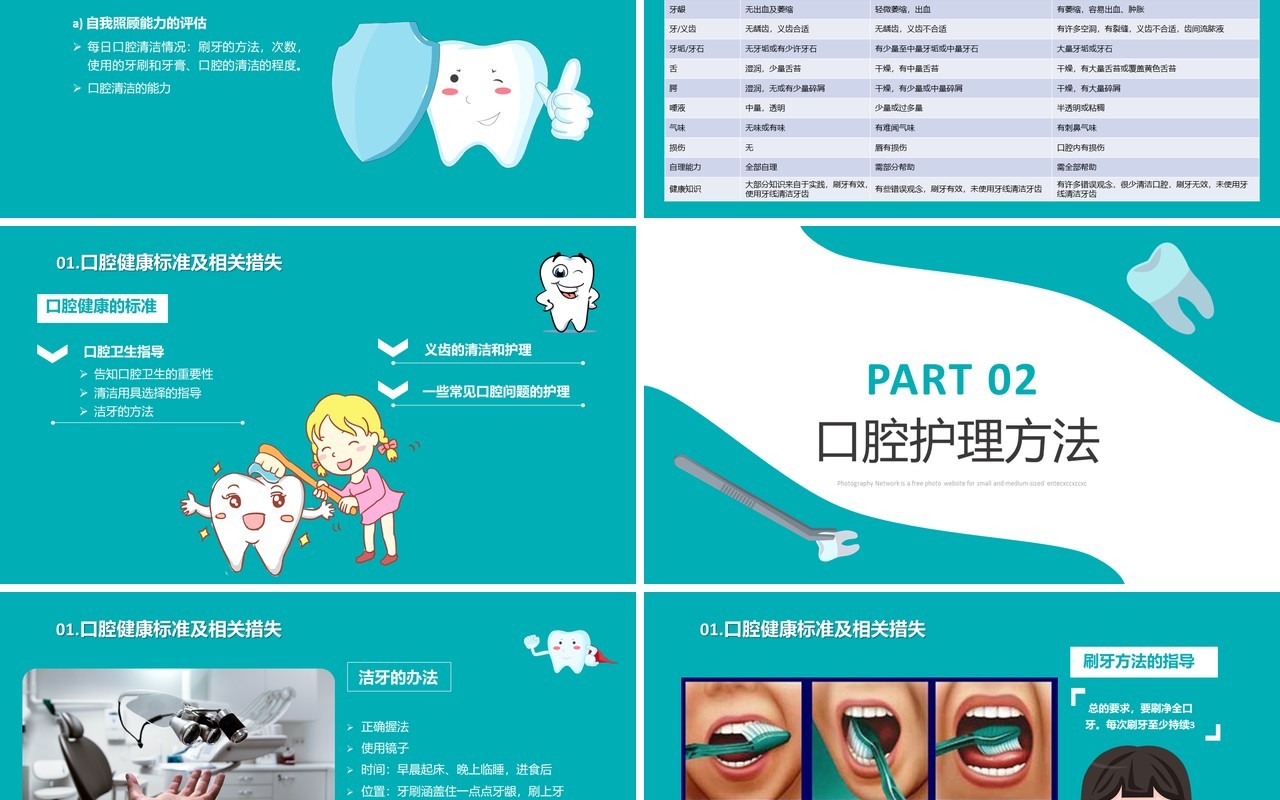 蓝色口腔护理教育培训课程医学医疗PPT模板