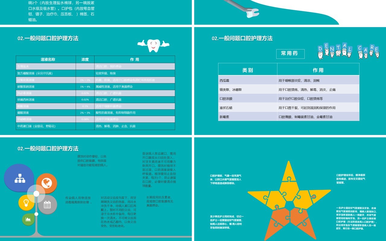 蓝色口腔护理教育培训课程医学医疗PPT模板