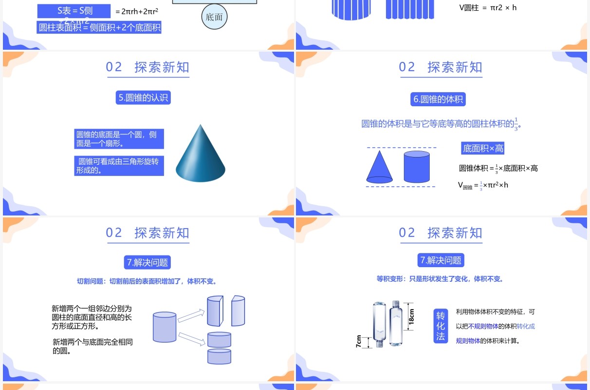 部编版六年级数学下册圆柱与圆锥课件PPT模板