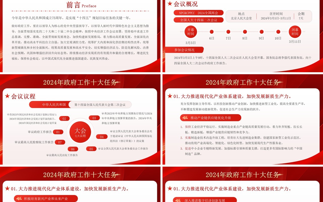 红色党政风2024年政府工作十大任务PPT模板