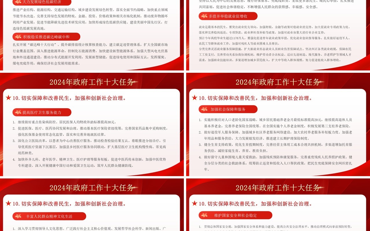 红色党政风2024年政府工作十大任务PPT模板