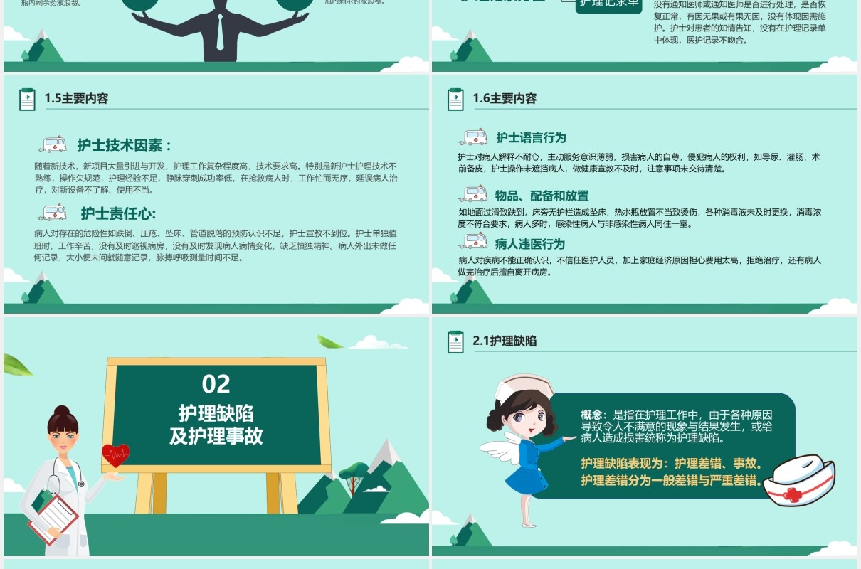 绿色医院医生护理不良事件与隐患缺陷PPT模板