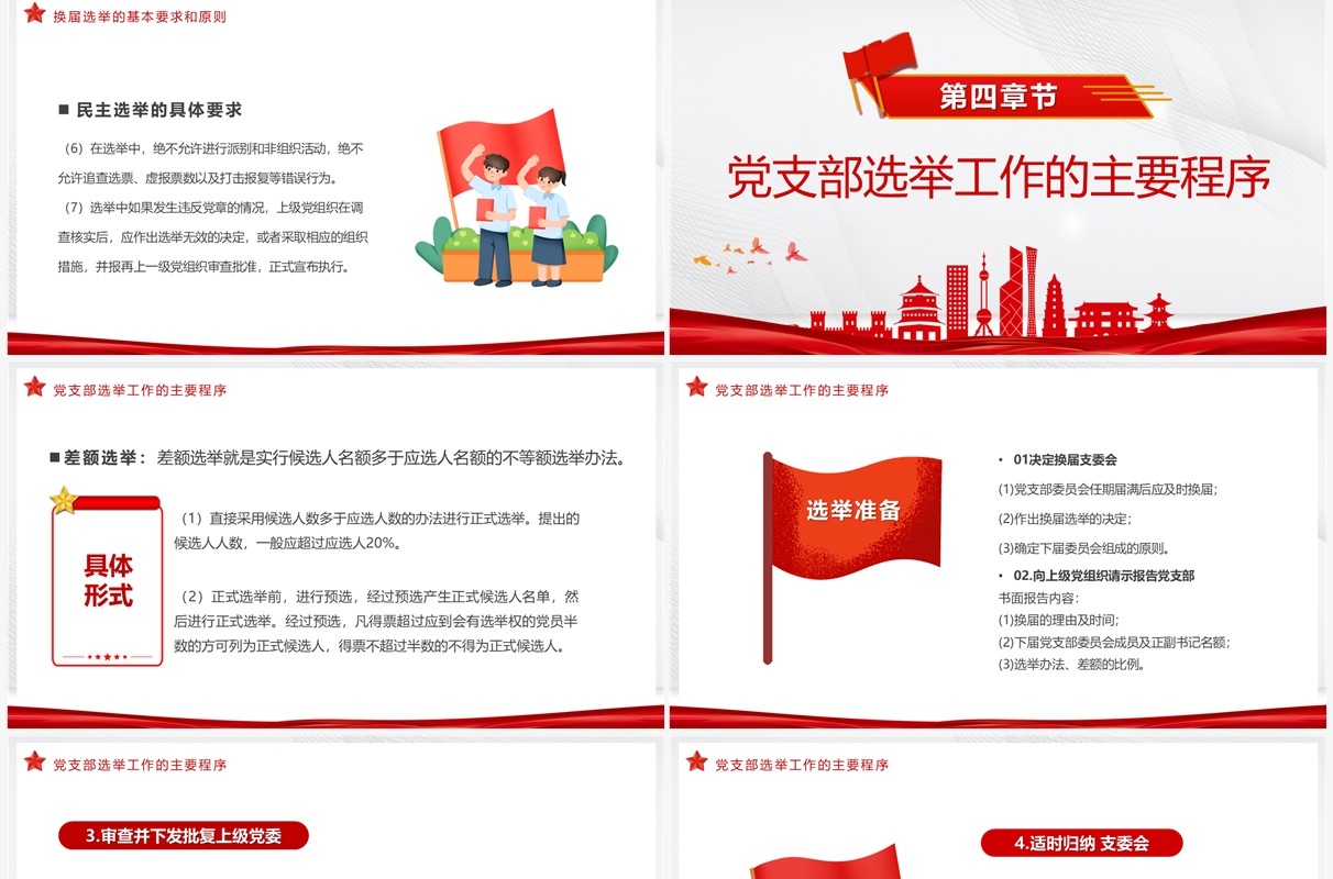 红色党支部换届选举工作程序PPT模板