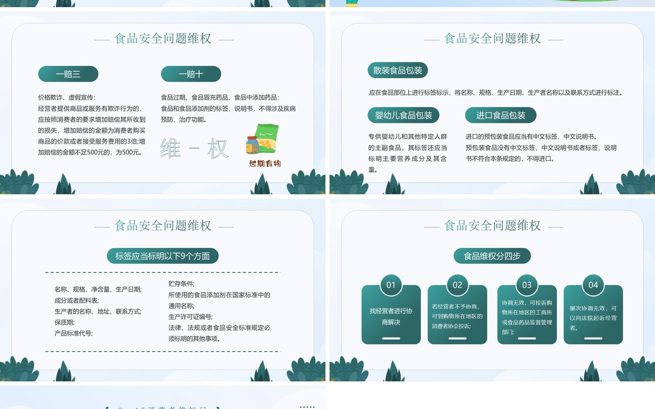 绿色卡通风关注食品安全知识宣传PPT模板