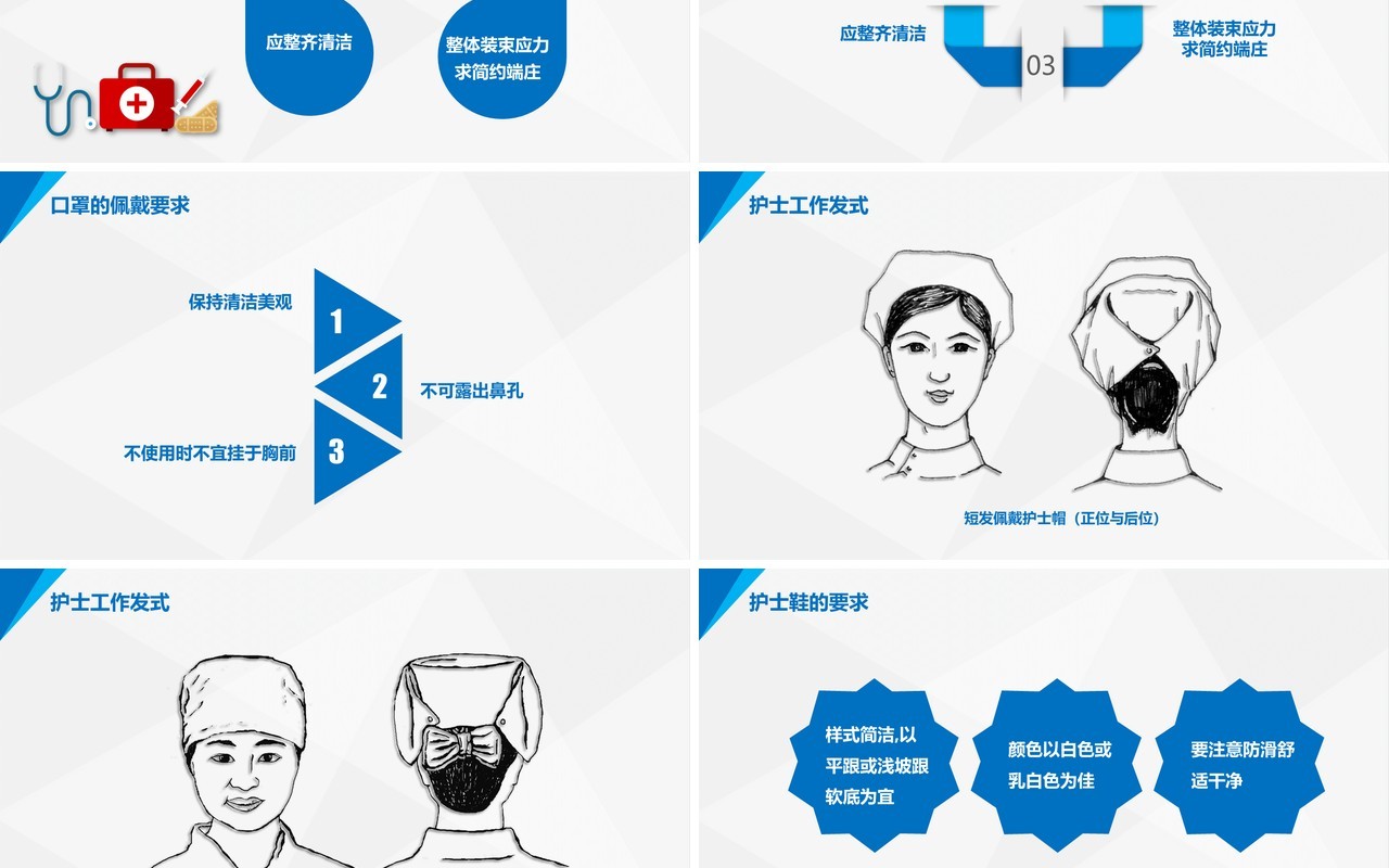 蓝色医院医疗护士护理礼仪培训课件PPT模板