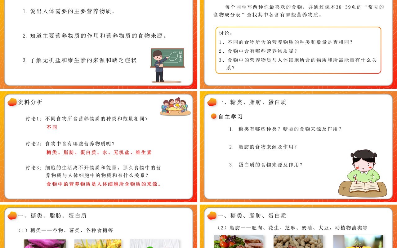 部编版七年级生物下册食物中的营养物质课件PPT模板教育课件