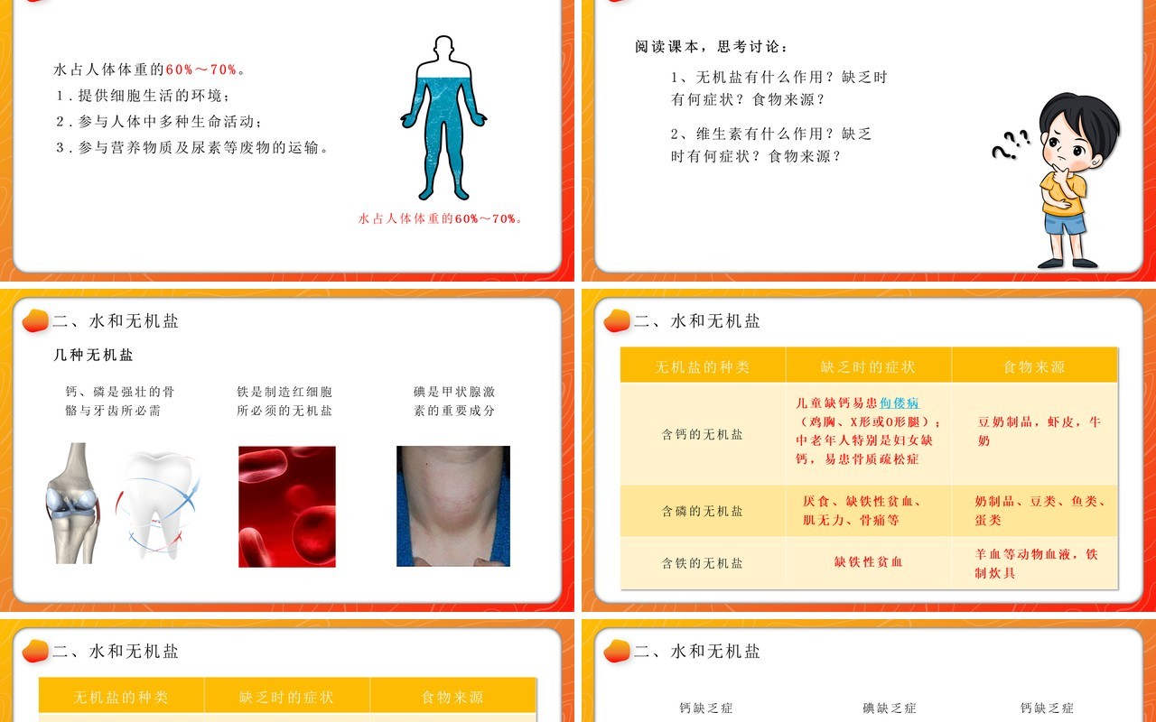 部编版七年级生物下册食物中的营养物质课件PPT模板教育课件