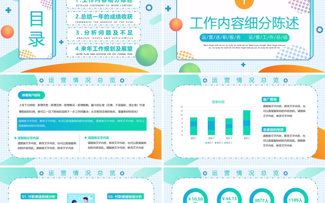 绿色简约商务风运营工作汇报PPT模板