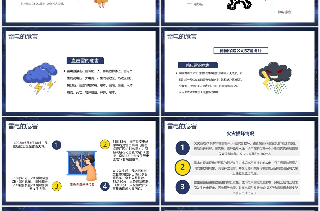 蓝色卡通风夏季防雷电安全教育PPT模板