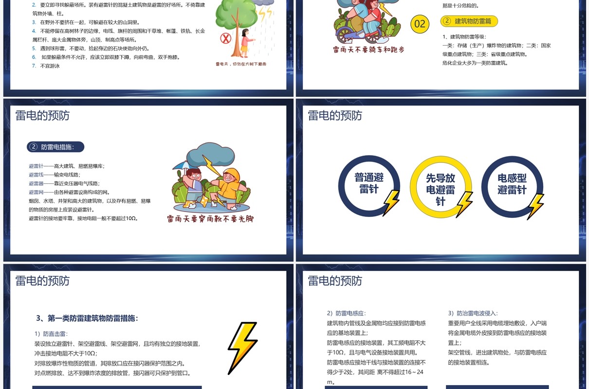 蓝色卡通风夏季防雷电安全教育PPT模板