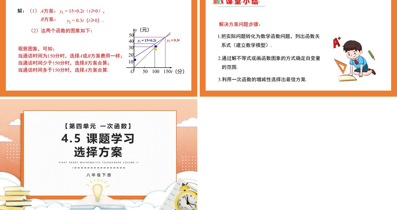 部编版八年级数学下册课题学习选择方案课件PPT模板