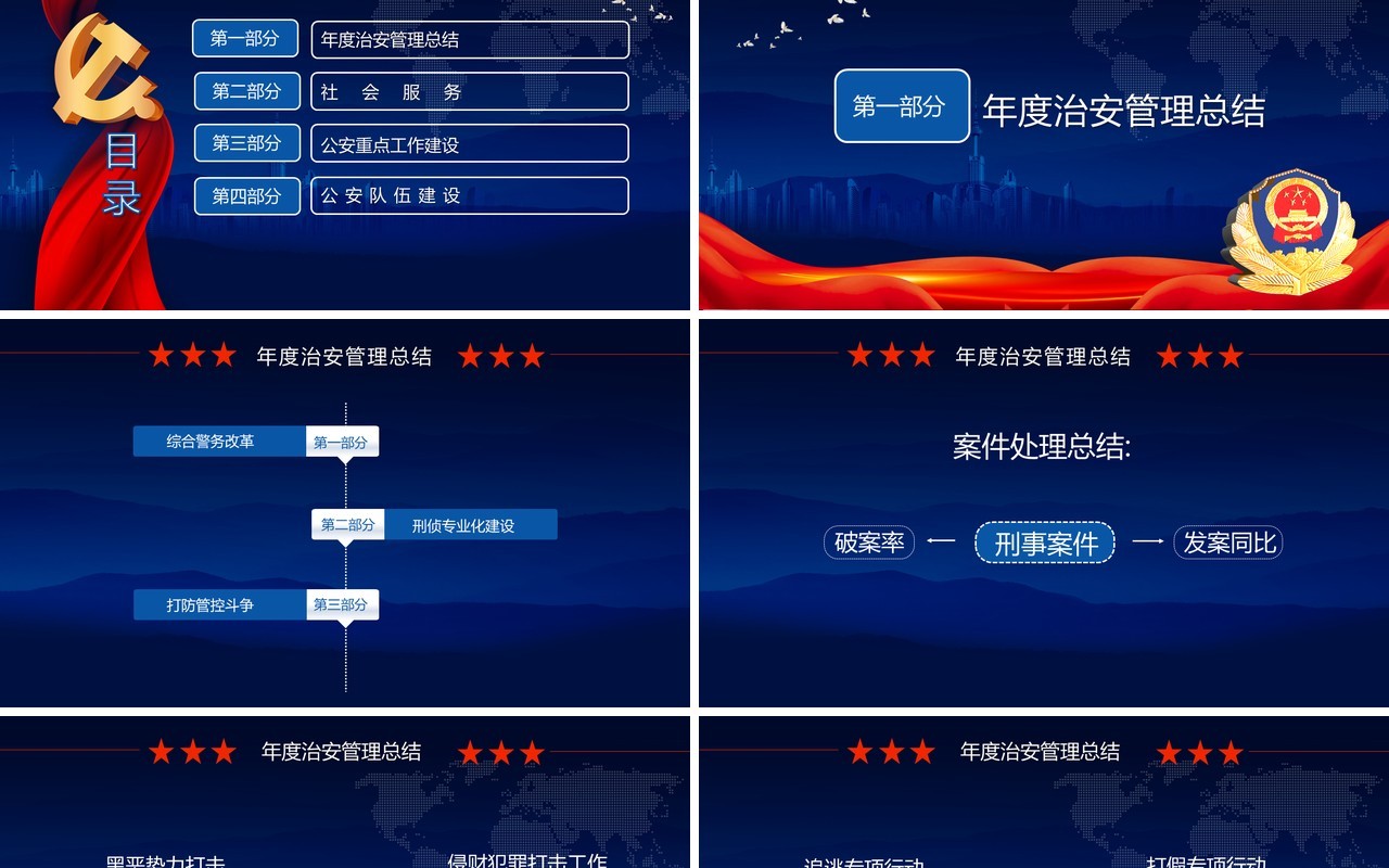 2021年度公安工作总结通用PPT模板