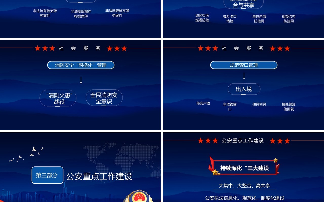 2021年度公安工作总结通用PPT模板