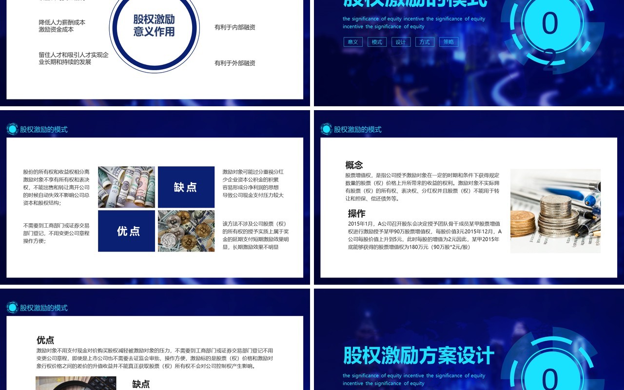 企业公司股权激励的意义模式方案设计动态PPT模板