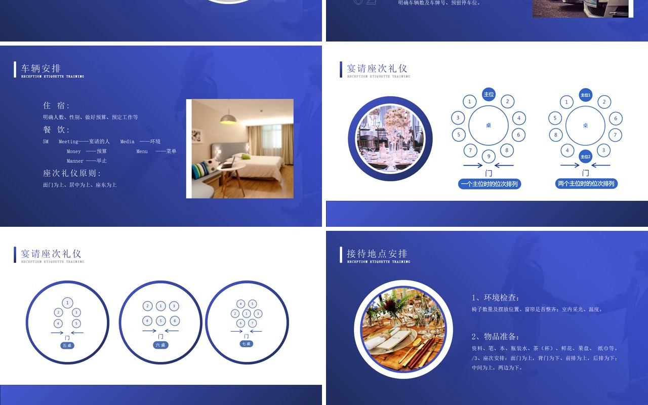 蓝色商务风接待礼仪培训课件PPT模板