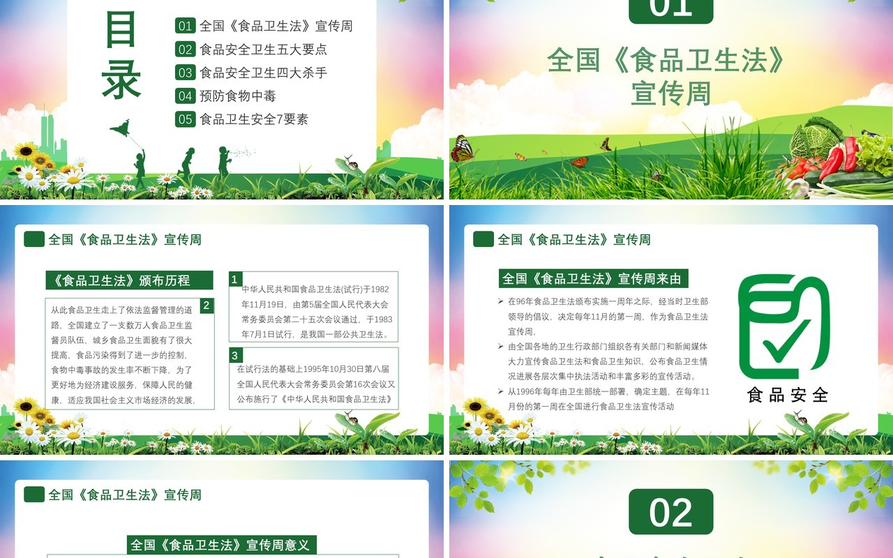 2020年全国食品安全宣传周尚德守法食品安全让生活更美好通用课件PPT模板