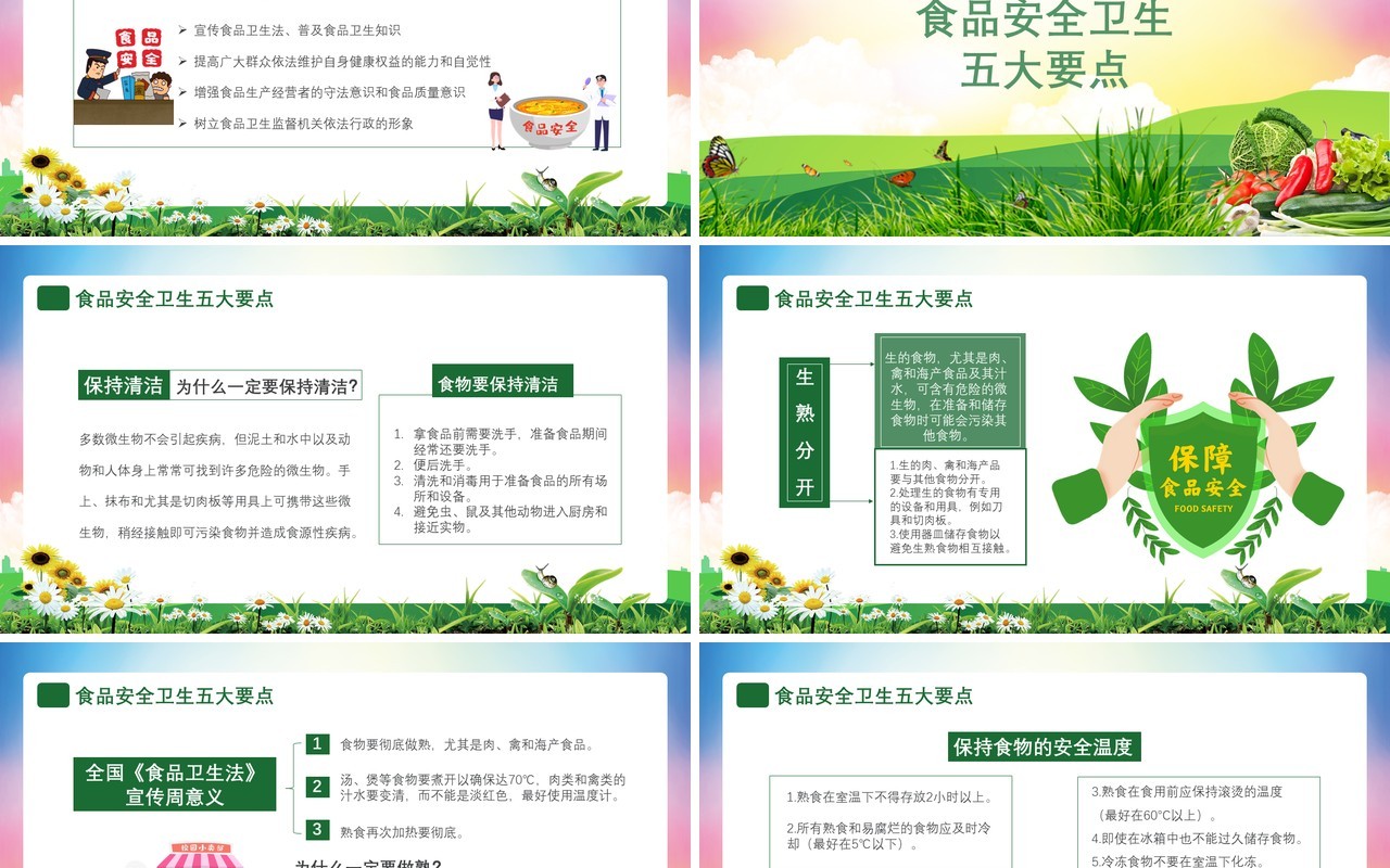 2020年全国食品安全宣传周尚德守法食品安全让生活更美好通用课件PPT模板