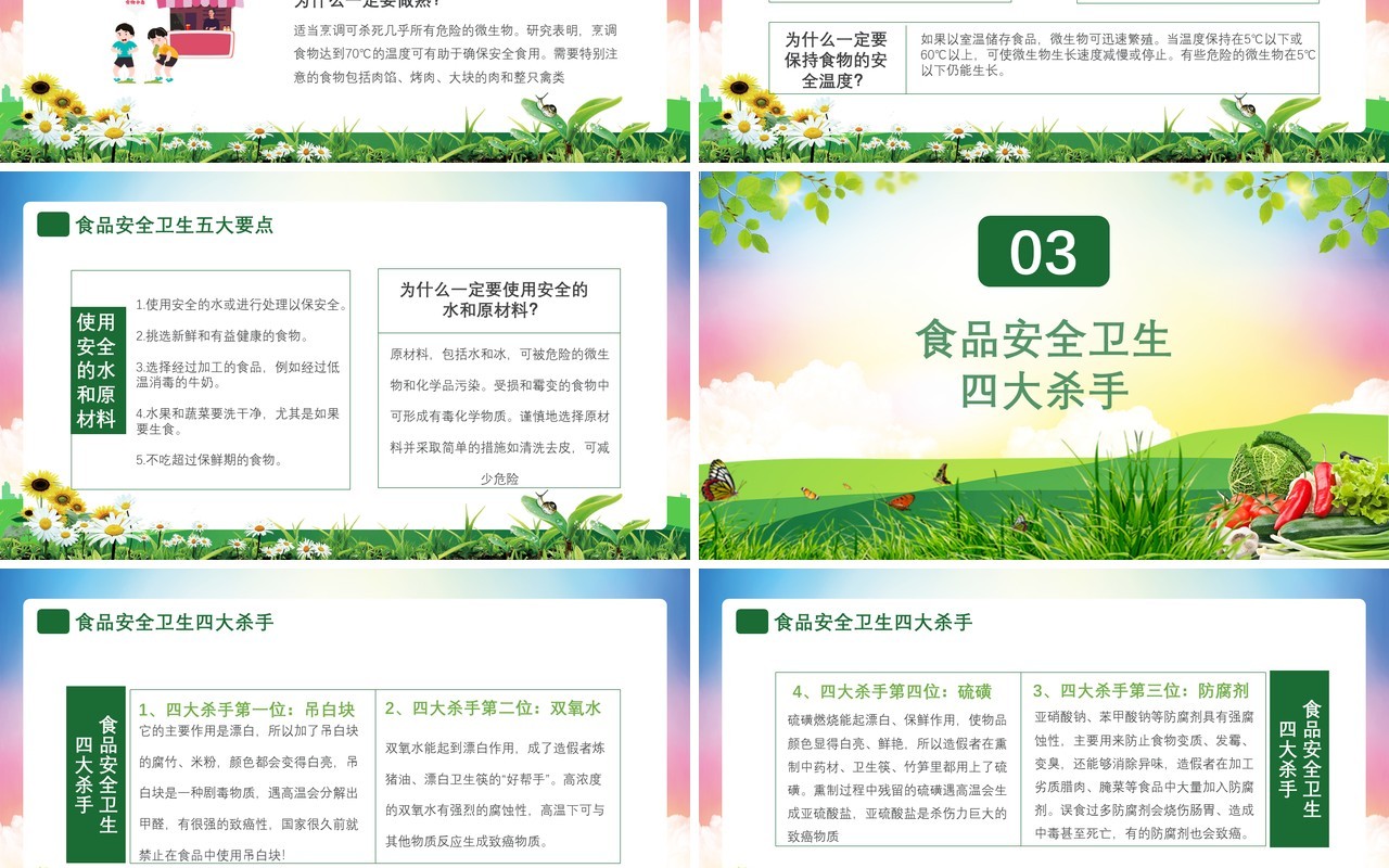 2020年全国食品安全宣传周尚德守法食品安全让生活更美好通用课件PPT模板