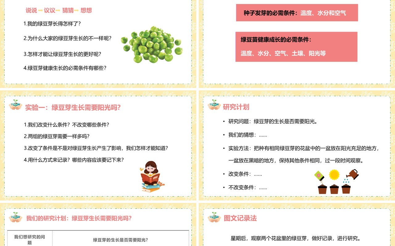 教科版五年级科学上册观察绿豆芽的生长PPT模板