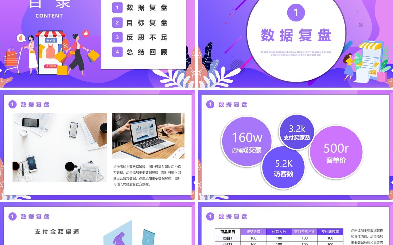 紫色简约双十一复盘总结工作报告PPT模板