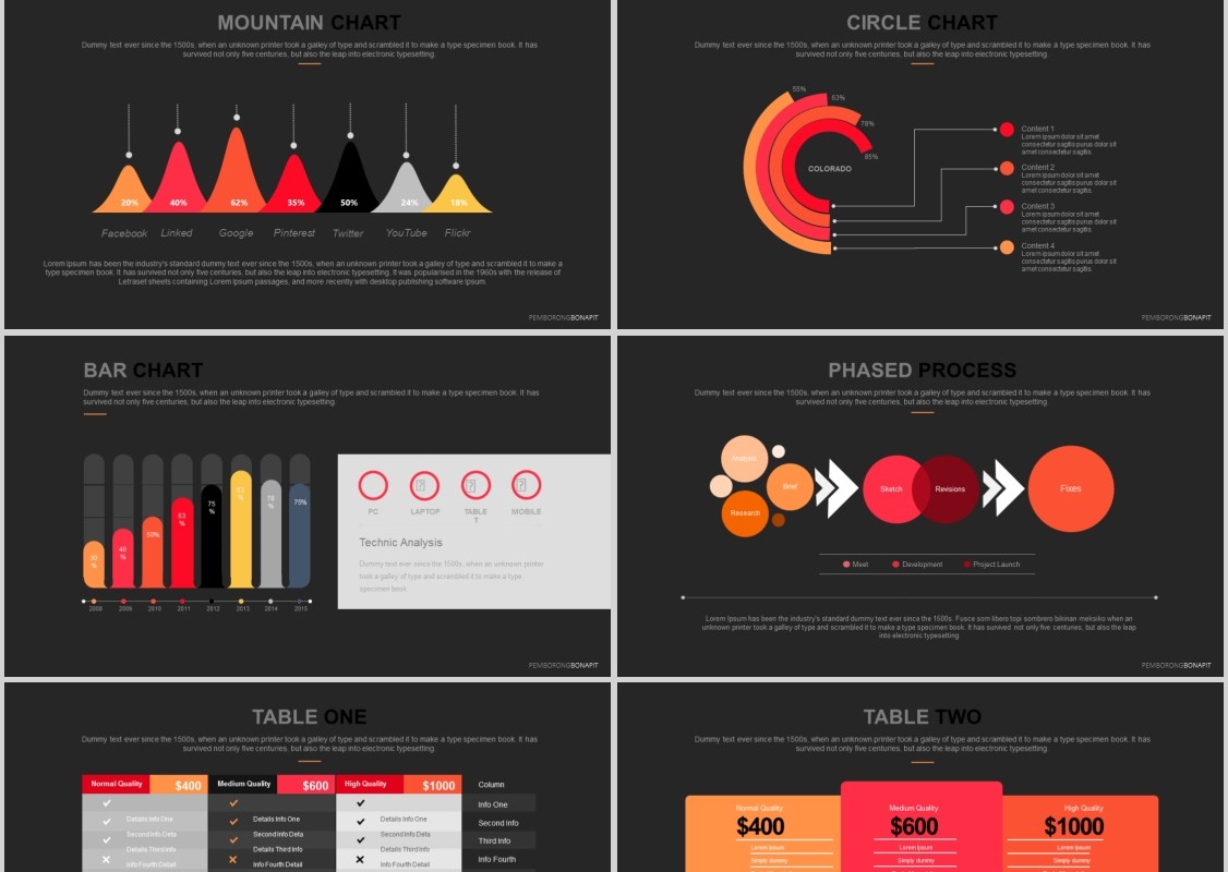 黑红色商业计划书PPT信息可视化图表模板Bonapit - Powerpoint Template