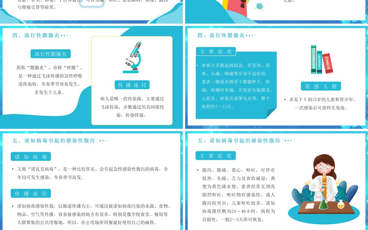 蓝色卡通扁平化春季传染病预防科普知识PPT模板