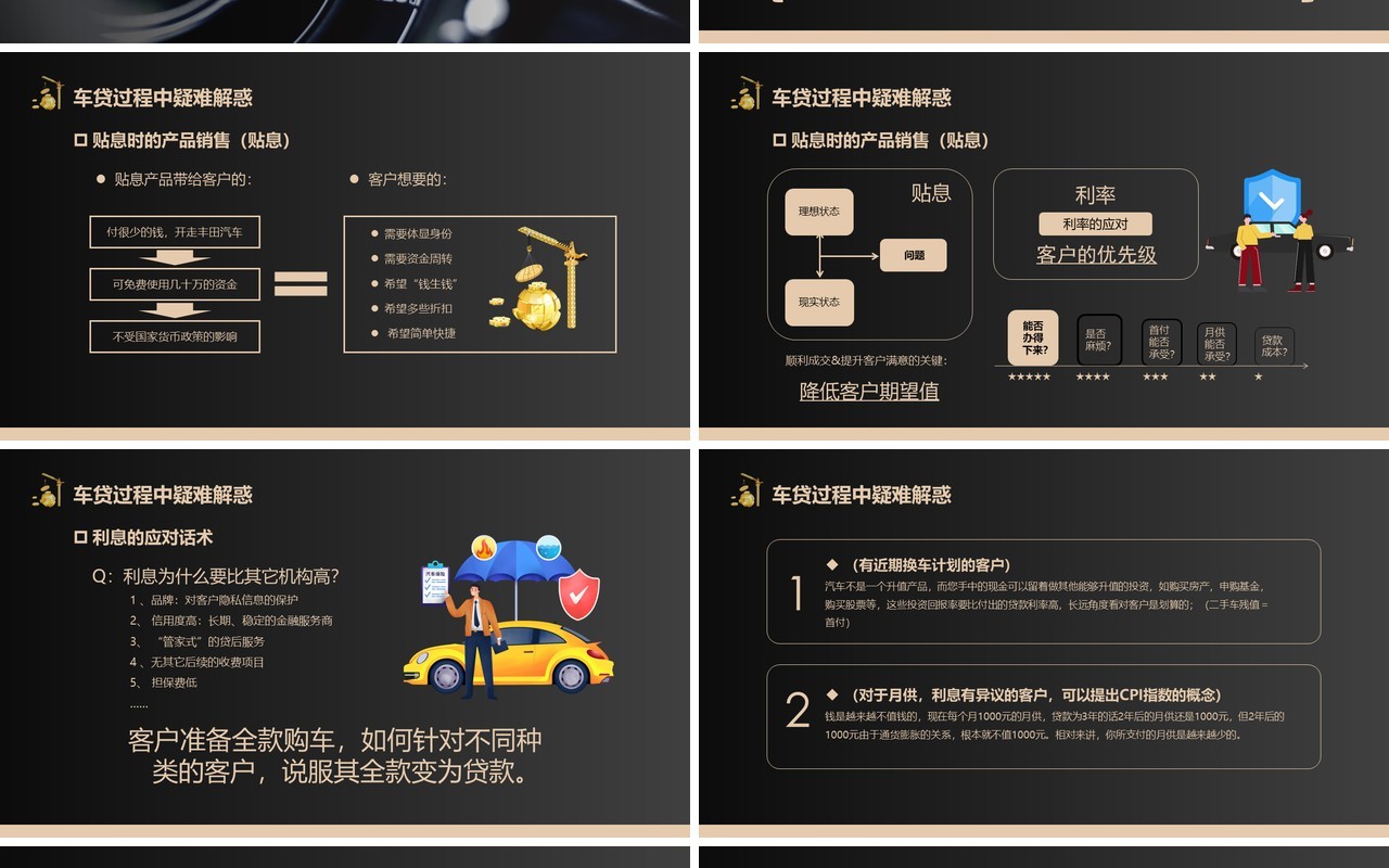 黑金商务风汽车金融贷款培训PPT模板