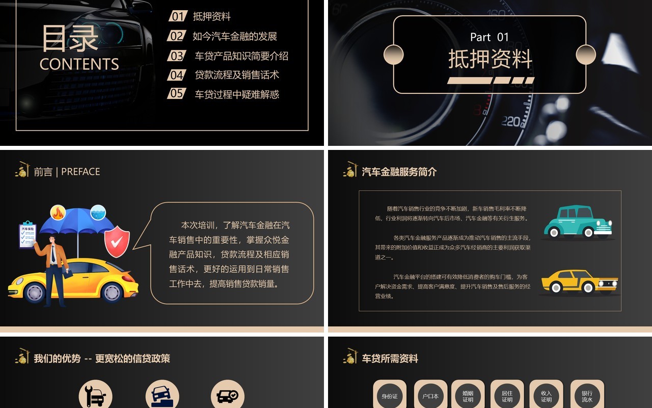 黑金商务风汽车金融贷款培训PPT模板