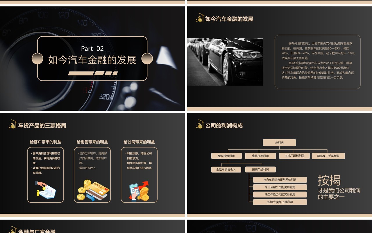 黑金商务风汽车金融贷款培训PPT模板