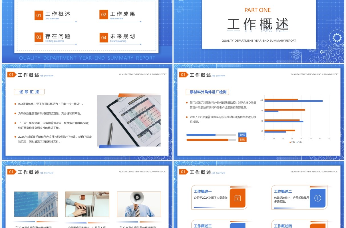 蓝色简约生产质量部年终工作总结报告PPT模板