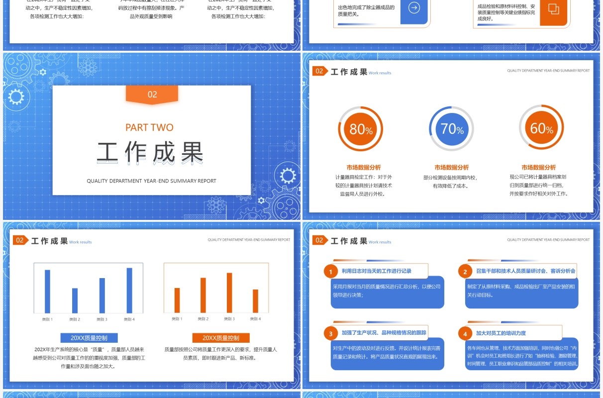 蓝色简约生产质量部年终工作总结报告PPT模板