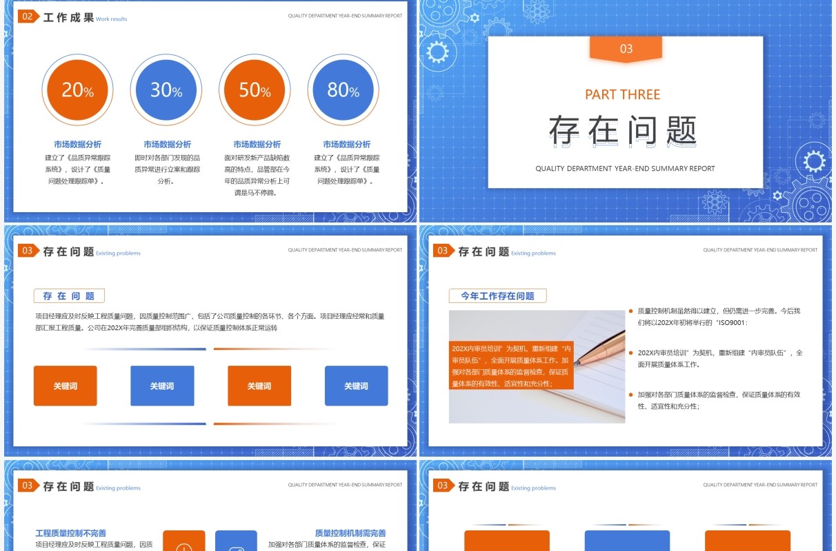 蓝色简约生产质量部年终工作总结报告PPT模板