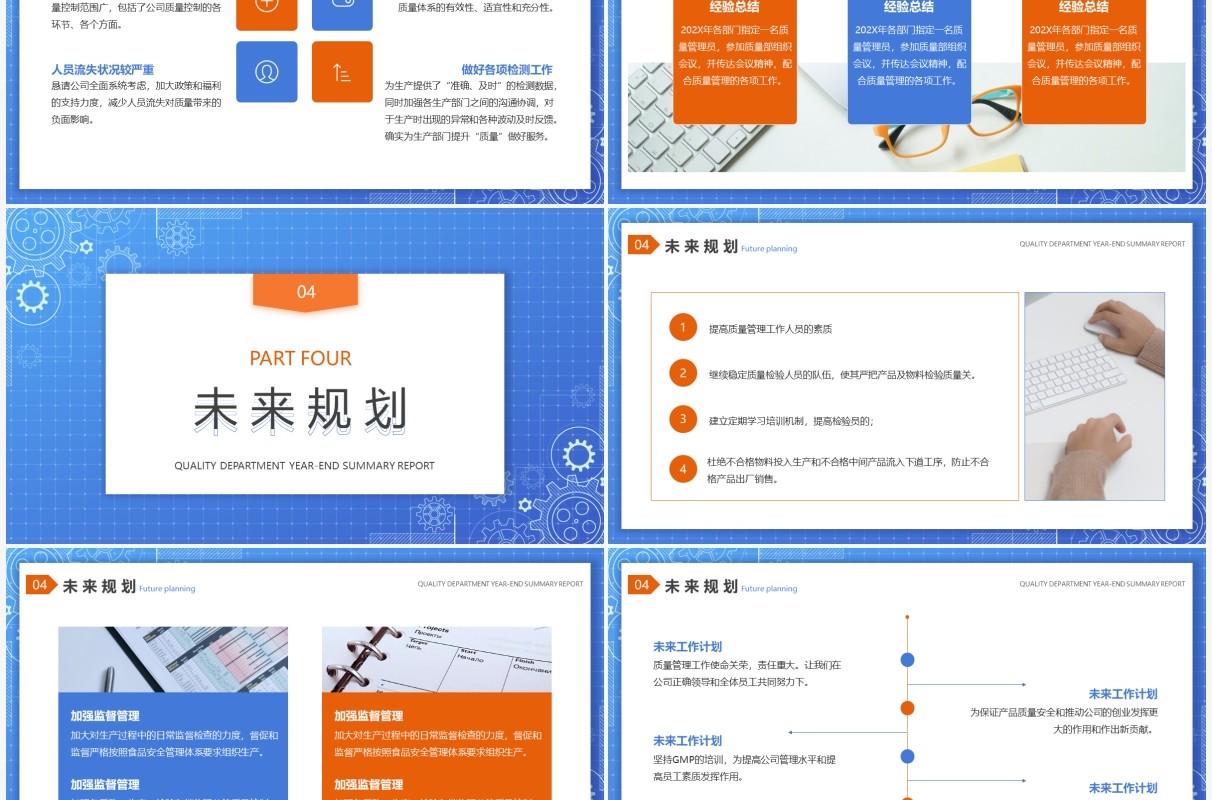 蓝色简约生产质量部年终工作总结报告PPT模板